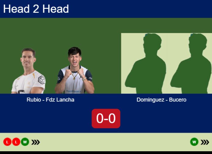 Match-Rubio-Fdz-Lancha-vs-Dominguez-Bucero
