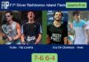 Rubio and Fdz Lancha survives Guy De and Vives 7-6 6-4 in Jersey Island – FIP Silver Rathbones Island Padel Match-Rubio-Fdz-Lancha-vs-Guy-De-Chamisso-Vives