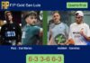 Ruiz and Dal Bianco survives Archieri and Sanchez Vicente 6-3 3-6 6-3 in San Luis – FIP Gold San Luis Match-Ruiz-Dal-Bianco-vs-Archieri-Sanchez