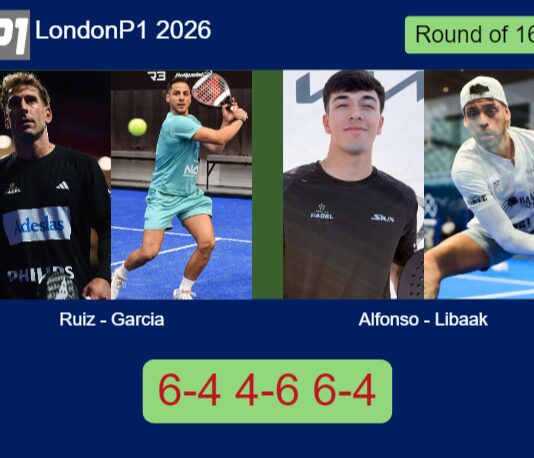 Ruiz and Garcia outlasts Alfonso and Libaak 6-4 4-6 6-4 in London – London P1 2026 Match-Ruiz-Garcia-vs-Alfonso-Libaak