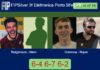 Rutgersson and Nieto Simon survives Cremona and Roper 6-4 6-7 6-2 in Porto Sant’elpidio – FIP Silver 3f Elettronica Porto St’elpidio Match-Rutgersson-Nieto-vs-Cremona-Roper