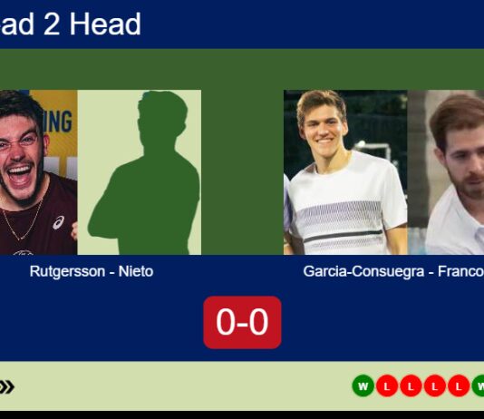 Match-Rutgersson-Nieto-vs-Garcia-Consuegra-Franco