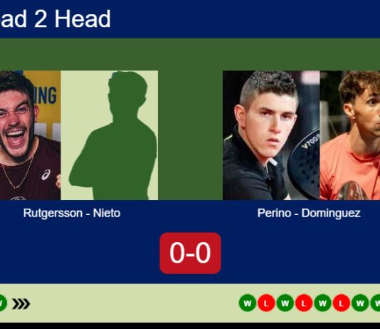 Match-Rutgersson-Nieto-vs-Perino-Dominguez