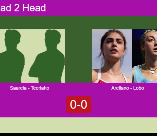 H2H, prediction: Saarela, Teeriaho vs. Arellano Navarro, Lobo – Round of 8 – FIP Silver Esc Padel II Match-Saarela-Teeriaho-vs-Arellano-Lobo
