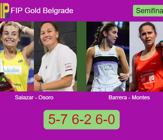 Salazar Bengoechea and Osoro Ulrich ousted Barrera De and Montes Cabruja 5-7 6-2 6-0 in Belgrade – FIP Gold Belgrade Match-Salazar-Osoro-vs-Barrera-Montes