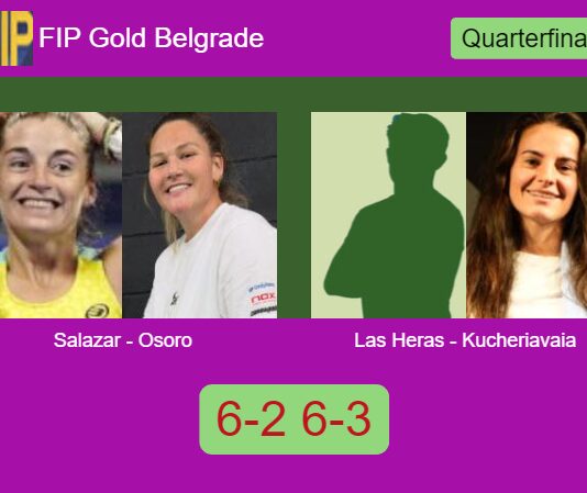 Salazar Bengoechea and Osoro Ulrich beat Las Heras and Kucheriavaia 6-2 6-3 in Belgrade – FIP Gold Belgrade Match-Salazar-Osoro-vs-Las-Heras-Kucheriavaia