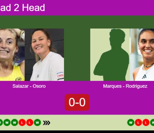 Match-Salazar-Osoro-vs-Marques-Rodriguez
