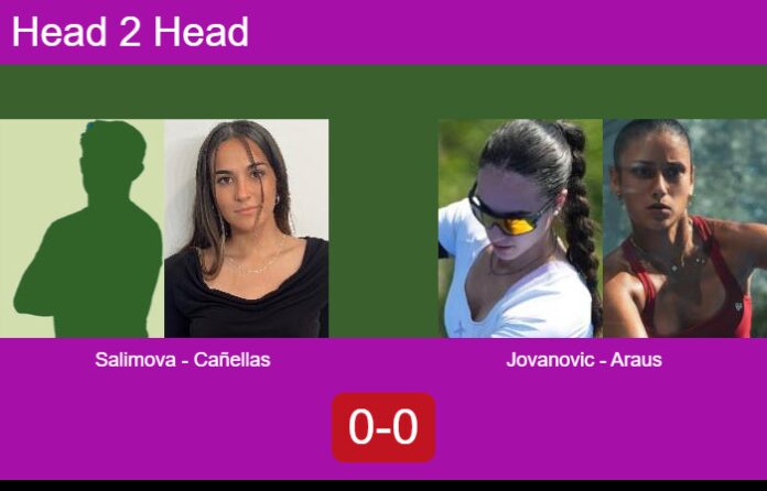 Match-Salimova-Canellas-vs-Jovanovic-Araus