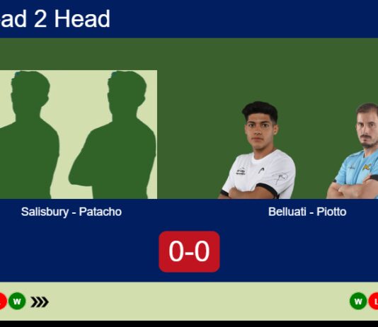 Match-Salisbury-Patacho-vs-Belluati-Piotto