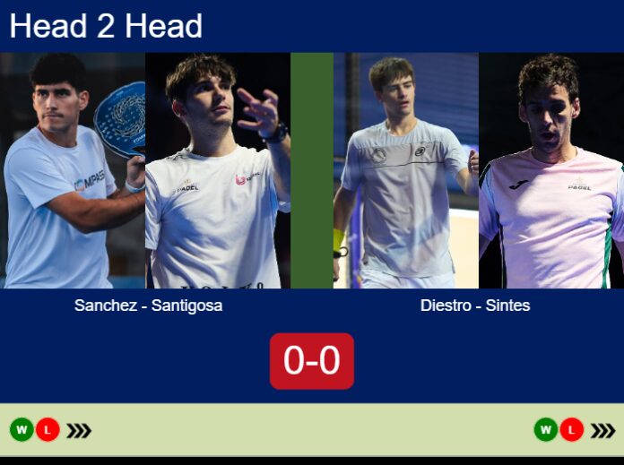 Match-Sanchez-Santigosa-vs-Diestro-Sintes-61273 Match-Sanchez-Santigosa-vs-Diestro-Sintes