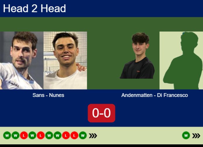 Match-Sans-Nunes-vs-Andenmatten-Di-Francesco