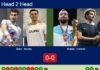 H2H, prediction: Sans, Nunes vs. Ignacio Rubini, Chozas – Quarterfinal – FIP Gold San Luis Match-Sans-Nunes-vs-Rubini-Chozas