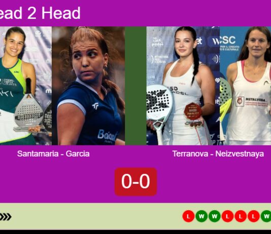 Match-Santamaria-Garcia-vs-Terranova-Neizvestnaya