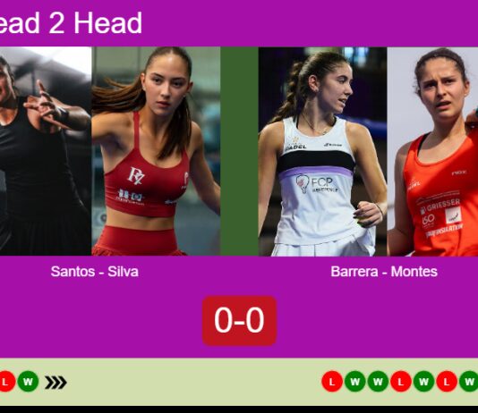 H2H, prediction: Santos Domingos, Silva vs. Barrera De, Montes Cabruja – Round of 8 – FIP Gold Belgrade Match-Santos-Silva-vs-Barrera-Montes