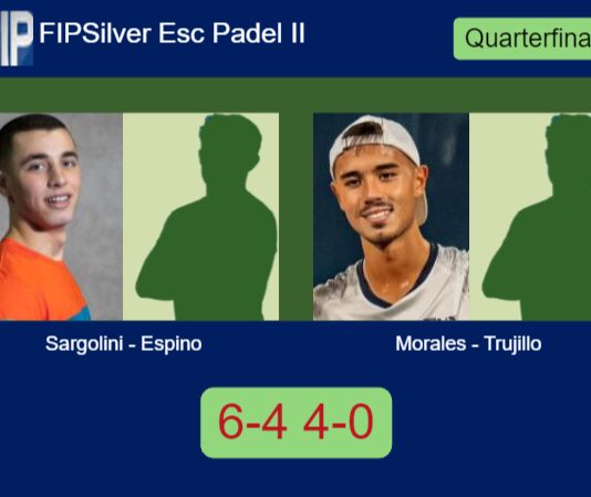 Sargolini and Espino Mustafa destroy Morales Domenech and Trujillo Chang 6-4 4-0 in Espoo – FIP Silver Esc Padel II Match-Sargolini-Espino-vs-Morales-Trujillo