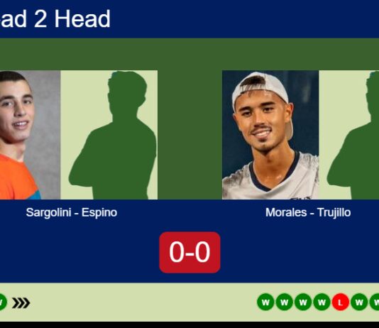 Match-Sargolini-Espino-vs-Morales-Trujillo