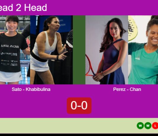 H2H, prediction: Sato, Khabibulina vs. Perez Momha, Chan – Round of 16 – FIP Silver Bali Island Sports Match-Sato-Khabibulina-vs-Perez-Chan