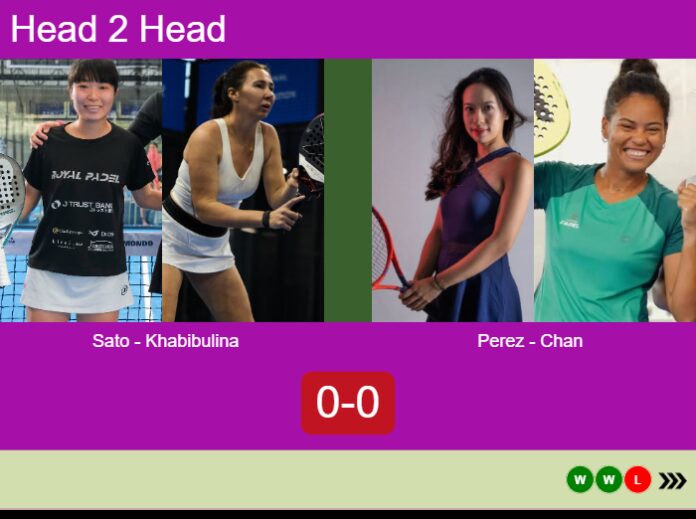 Match-Sato-Khabibulina-vs-Perez-Chan-69654 Match-Sato-Khabibulina-vs-Perez-Chan