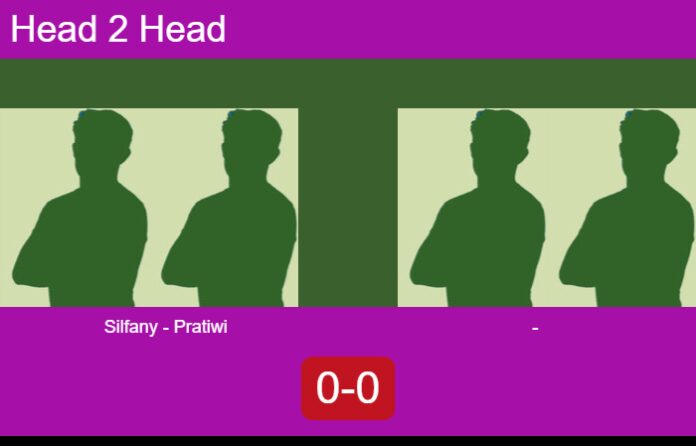 Match-Silfany-Pratiwi-vs-Darlina-R-88190 Match-Silfany-Pratiwi-vs-Darlina-R