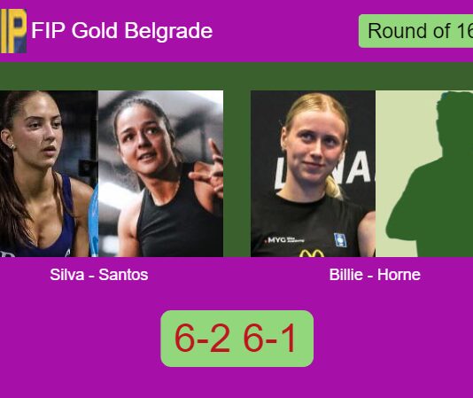 Silva and Santos Domingos thump Billie Gajic and Horne Bang 6-2 6-1 in Belgrade – FIP Gold Belgrade Match-Silva-Santos-vs-Billie-Horne