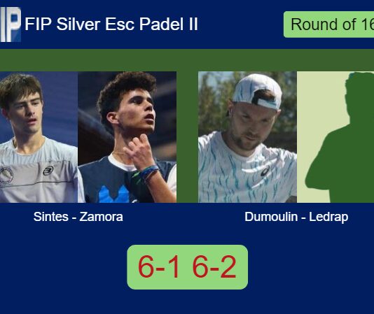 Sintes Villalonga and Zamora Perez crush Dumoulin and Ledrap 6-1 6-2 in Espoo – FIP Silver Esc Padel II Match-Sintes-Zamora-vs-Dumoulin-Ledrap