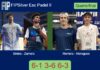 Sintes Villalonga and Zamora Perez outlasts Romera Barcelo and Moragues Moltò 6-1 3-6 6-3 in Espoo – FIP Silver Esc Padel II Match-Sintes-Zamora-vs-Romera-Moragues