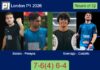 Solano Marmolejo and Pereyra outlasts Goenaga and Castaño 7-6(4) 6-4 in London – London P1 2026 Match-Solano-Pereyra-vs-Goenaga-Castano