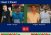 H2H, prediction: Solano Marmolejo, Pereyra vs. Yanguas, Stupaczuk – Round of 16 – London P1 2026 Match-Solano-Pereyra-vs-Yanguas-Stupaczuk