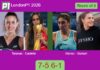 Talavan and Castello Lopez beat Alonso De and Guinart 7-5 6-1 in London – London P1 2026 Match-Talavan-Castello-vs-Alonso-Guinart