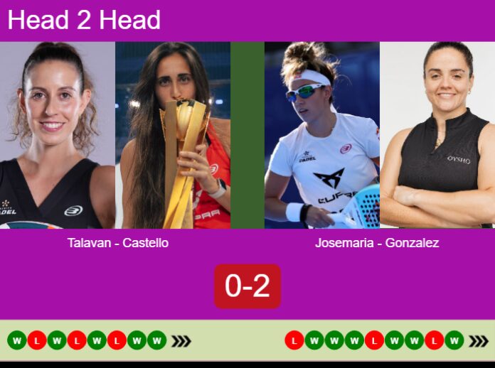Match-Talavan-Castello-vs-Josemaria-Gonzalez-60508 Match-Talavan-Castello-vs-Josemaria-Gonzalez