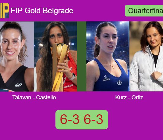 Talavan and Castello Lopez ousted Kurz and Ortiz Gasco 6-3 6-3 in Belgrade – FIP Gold Belgrade Match-Talavan-Castello-vs-Kurz-Ortiz