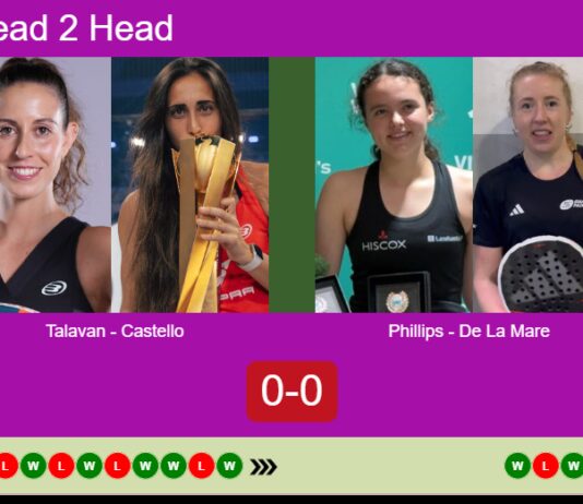 Match-Talavan-Castello-vs-Phillips-De-La-Mare