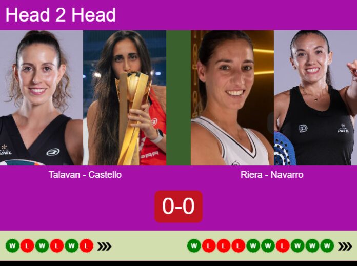 Match-Talavan-Castello-vs-Riera-Navarro
