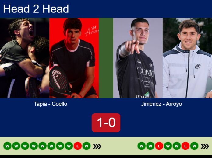 Match-Tapia-Coello-vs-Jimenez-Arroyo-538 Match-Tapia-Coello-vs-Jimenez-Arroyo