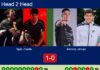 H2H, prediction: Tapia, Coello vs. Jimenez, Arroyo – Round of 8 – London P1 2026 Match-Tapia-Coello-vs-Jimenez-Arroyo