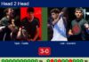 H2H, prediction: Tapia, Coello vs. Leal, Guerrero – Semifinal – Pretoria P1 2026 Match-Tapia-Coello-vs-Leal-Guerrero
