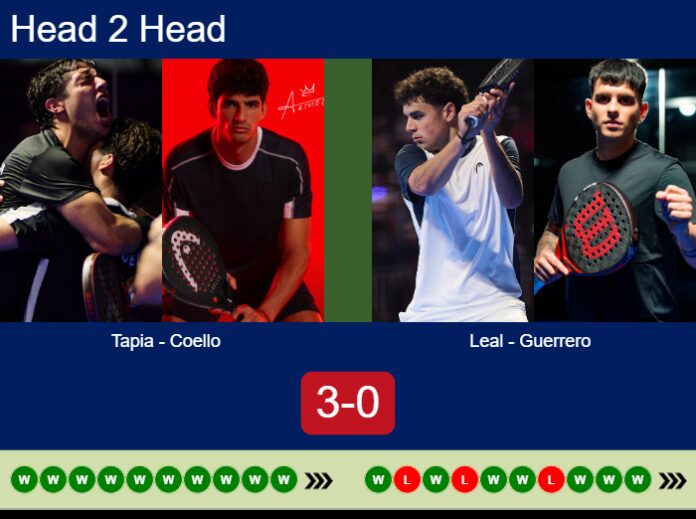 Match-Tapia-Coello-vs-Leal-Guerrero