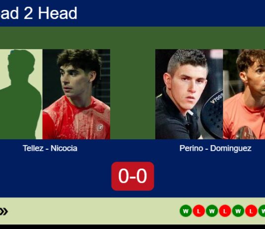 Match-Tellez-Nicocia-vs-Perino-Dominguez