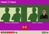 H2H, prediction: Terranova, Neizvestnaya vs. Bellver Fructuoso, Lesmana – Quarterfinal – FIP Silver Bali Island Sports Match-Terranova-Neizvestnaya-vs-Bellver-Lesmana