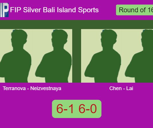 Terranova and Neizvestnaya exterminate Chen and Lai 6-1 6-0 in Bali – FIP Silver Bali Island Sports Match-Terranova-Neizvestnaya-vs-Chen-Lai