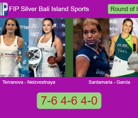 Terranova and Neizvestnaya survives Santamaria Landa and Garcia Roman 7-6 4-6 4-0 in Bali – FIP Silver Bali Island Sports Match-Terranova-Neizvestnaya-vs-Santamaria-Garcia