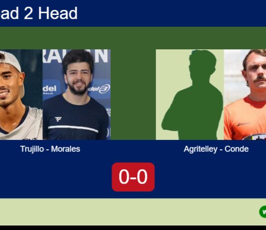 H2H, prediction: Trujillo Chang, Morales vs. Agritelley, Conde Alba – Round of 8 – FIP Silver Mc Allen Texas Match-Trujillo-Morales-vs-Agritelley-Conde