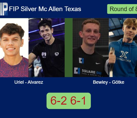 Uriel Kviatkovski and Alvarez rout Bewley and Götke 6-2 6-1 in Mc Allen Texas – FIP Silver Mc Allen Texas Match-Uriel-Alvarez-vs-Bewley-Gotke