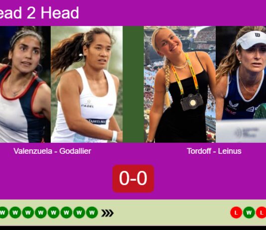 Match-Valenzuela-Godallier-vs-Tordoff-Leinus