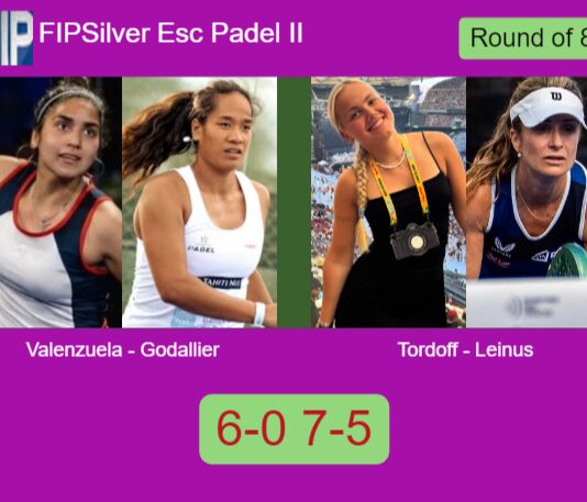 Agustina Valenzuela and Godallier beat Tordoff and Leinus 6-0 7-5 in Espoo – FIP Silver Esc Padel II Match-Valenzuela-Godallier-vs-Tordoff-Leinus