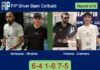 Vanbauce and Miranda Santos outlasts Romera Barcelo and Cremona 6-4 1-6 7-5 in Barcelona – FIP Silver Slam Collbató Match-Vanbauce-Miranda-vs-Romera-Cremona