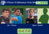 Varo Ramos and Olivera Palos survives Gasca Romero and Guimet Bigas 6-4 7-6 in Porto Sant’elpidio – FIP Silver 3f Elettronica Porto St’elpidio Match-Varo-Olivera-vs-Gasca-Guimet
