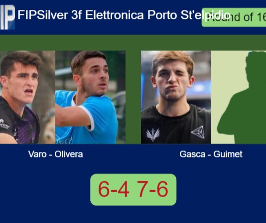 Varo Ramos and Olivera Palos survives Gasca Romero and Guimet Bigas 6-4 7-6 in Porto Sant’elpidio – FIP Silver 3f Elettronica Porto St’elpidio Match-Varo-Olivera-vs-Gasca-Guimet