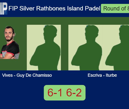 Vives and Guy De demolish Escriva Mateu and Iturbe Garrido 6-1 6-2 in Jersey Island – FIP Silver Rathbones Island Padel Match-Vives-Guy-De-Chamisso-vs-Escriva-Iturbe