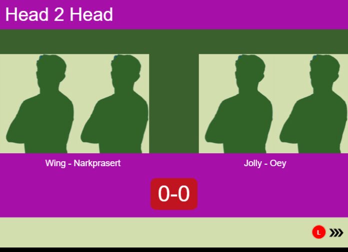 Match-Wing-Narkprasert-vs-Jolly-Oey